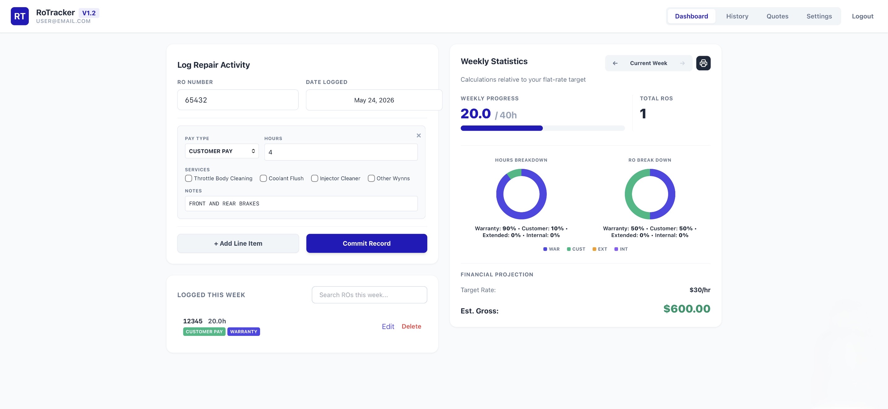 Live Dashboard & Statistics